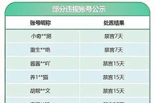 阿泰：小卡应该领跑MVP榜 然后是SGA塔图姆 华子约基奇大帝